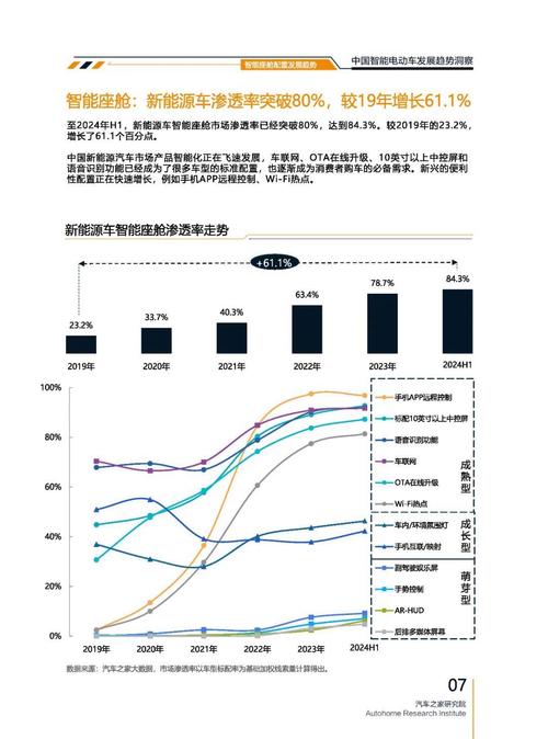 重庆丰都县诚吉迈企业管理咨询起亚对未来市场的预测，名爵汽车品牌文化的传播